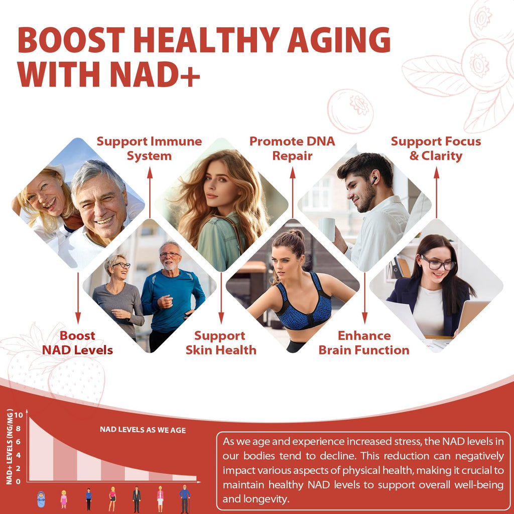 ZOROAHER NAD+ 1000mg Liquid Supplement – NR, Resveratrol & PQQ for Energy & Focus